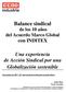 Balance sindical de los 10 años del Acuerdo Marco Global con INDITEX
