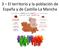 3 El territorio y la población de España y de Castilla-La Mancha