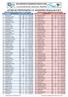 LISTADO DE PARTICIPANTES (141 JUGADORES) Ranking Abril 2014