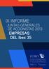 IX INFORME JUNTAS GENERALES DE ACCIONISTAS EMPRESAS DEL Ibex 35