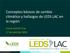 Conceptos básicos de cambio climático y hallazgos de LEDS LAC en la región. Laura Camila Cruz 17 de abril de 2018