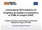 Convocatoria 2019 Industria 4.0 Programa de Ayudas a la Industria y la PYME en Aragón (PAIP)